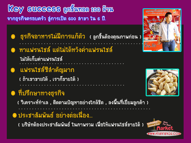 Key success ลูกชิ้นทอด 100 ล้าน