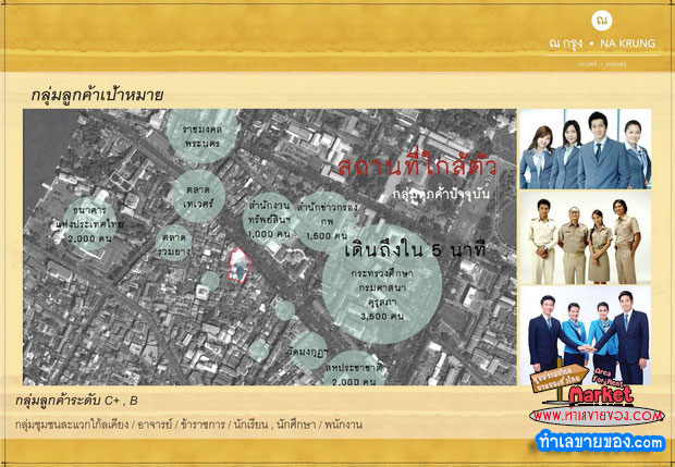 ณ กรุง เทเวศร์ ชิว ช้อป ชิม ใจกลางกรุง เมืองเล็กๆ ริมคลองผดุงกรุงเกษม