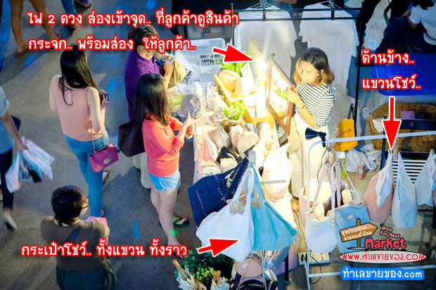 8 เทคนิคจัดร้าน ขั้นเทพ “ แบกะดิน ตั้งโต๊ะ ตั้งราว  in The ตลาดนัด ”