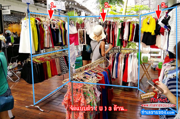 มีงบ 5,000 อยากเปิดร้าน “ ขายเสื้อผ้า ” ในตลาดนัด ได้ไหม... [ step by step จากไม่เป็นอะไรเลย ]