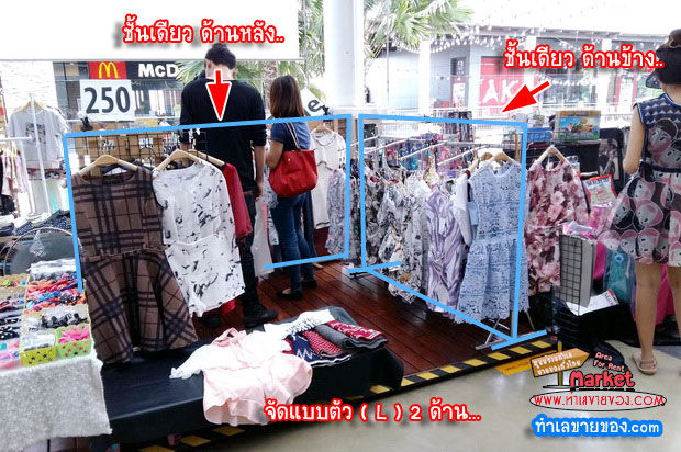 มีงบ 5,000 อยากเปิดร้าน “ ขายเสื้อผ้า ” ในตลาดนัด ได้ไหม... [ step by step จากไม่เป็นอะไรเลย ]