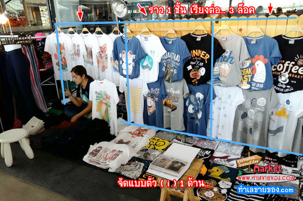 มีงบ 5,000 อยากเปิดร้าน “ ขายเสื้อผ้า ” ในตลาดนัด ได้ไหม... [ step by step จากไม่เป็นอะไรเลย ]