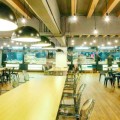 เปิดพื้นที่เช่า “ลักซ์ ฟู้ด คาเฟ่” ศูนย์อาหาร ใน รพ.พญาไท1