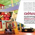 รีโนเวทใหม่ ตลาดสามย่าน(ชั้น2)